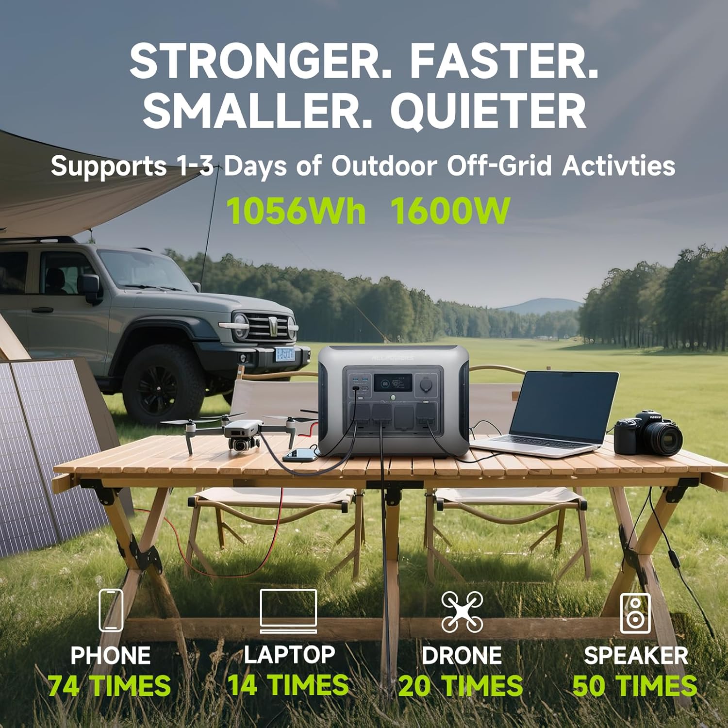 ALLPOWERS R1500 LITE ポータブル電源 1 - Rv Solar Kit 400W のレビューと価格