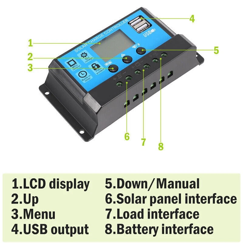 400W セミフレキシブルソーラーパネルキット PWM ソー - Rv Solar Kit 400W のレビューと価格