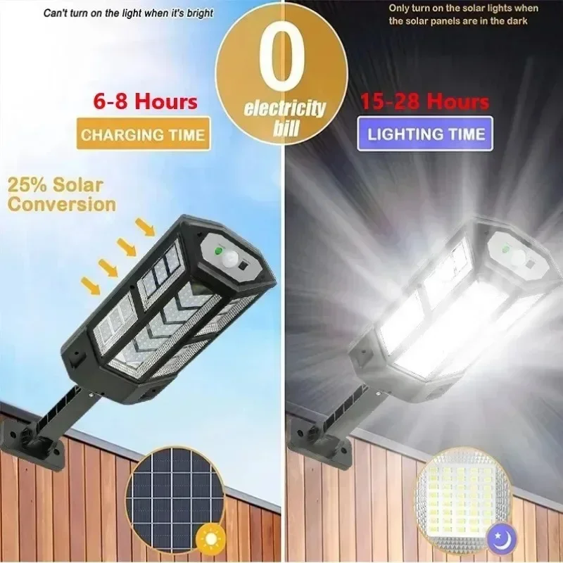 最新のソーラーランプ強力な屋外ソーラーライトモーションセンサ - Renewable Energy Solar のレビューと価格