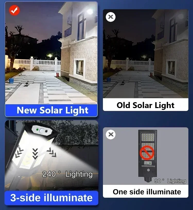 最新のソーラーランプ強力な屋外ソーラーライトモーションセンサ - Renewable Energy Solar のレビューと価格