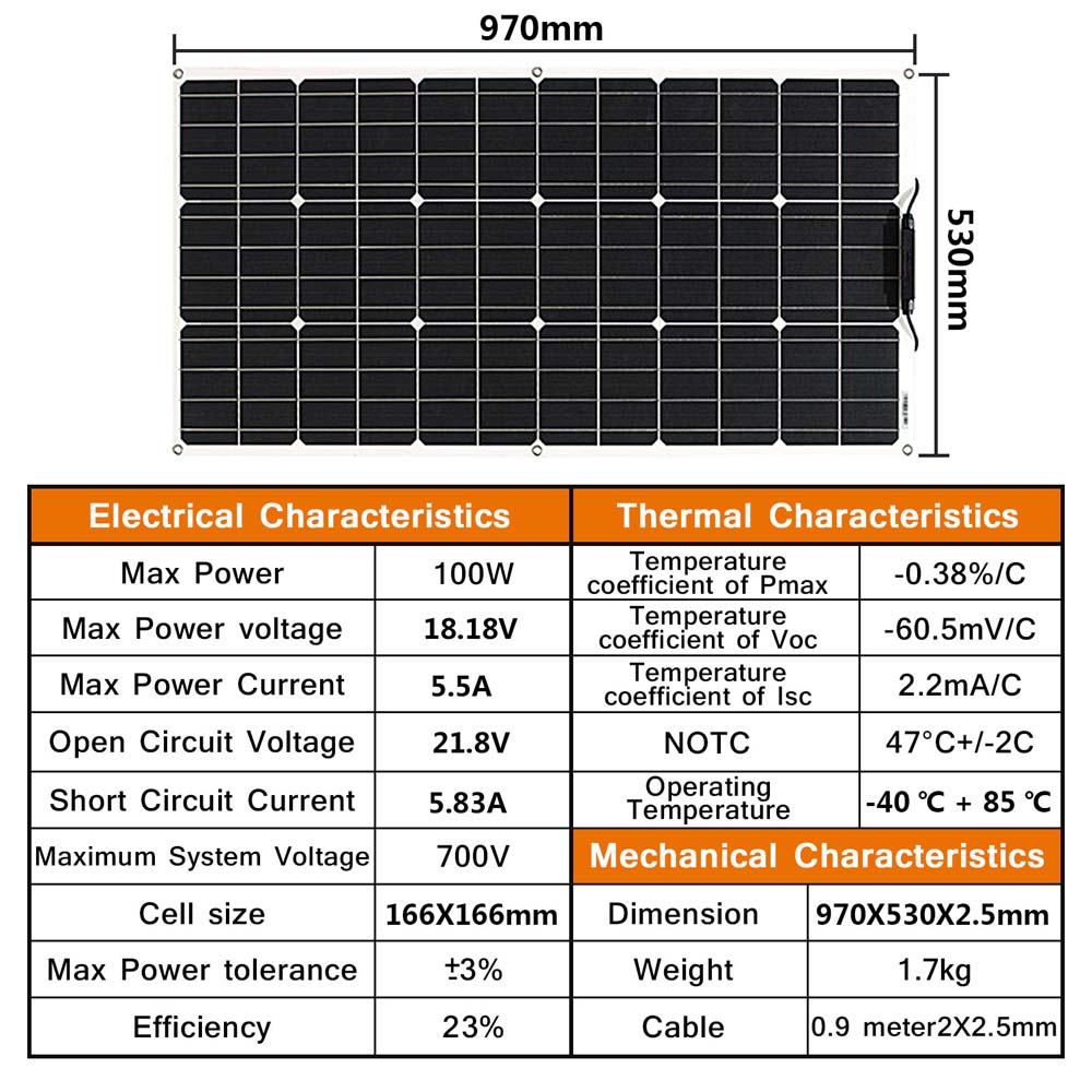 100ワットソーラーパネル200ワット300ワット400ワッ - Rv Solar Kit 400W のレビューと価格