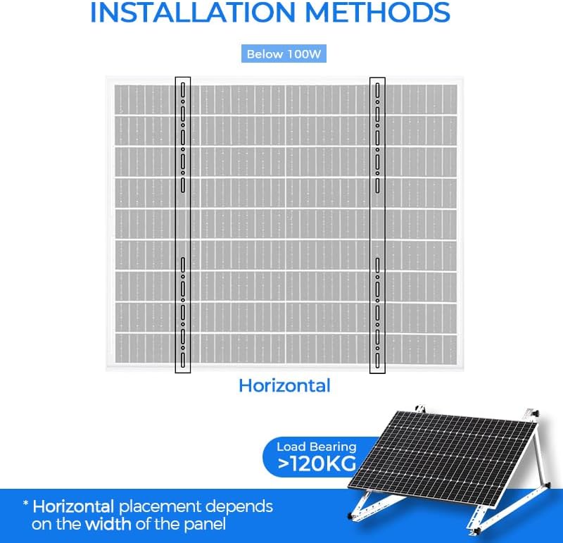 1個入りプレミアム28インチソーラーチルトマウントブラケット - Solar Panel Tilt Mount のレビューと価格