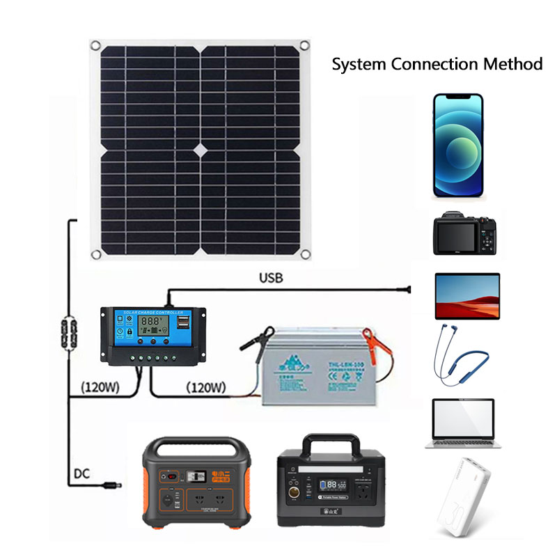 完全なデュアルソーラーパネルキット,太陽電池コントローラー, - Rv Solar Kit 400W のレビューと価格
