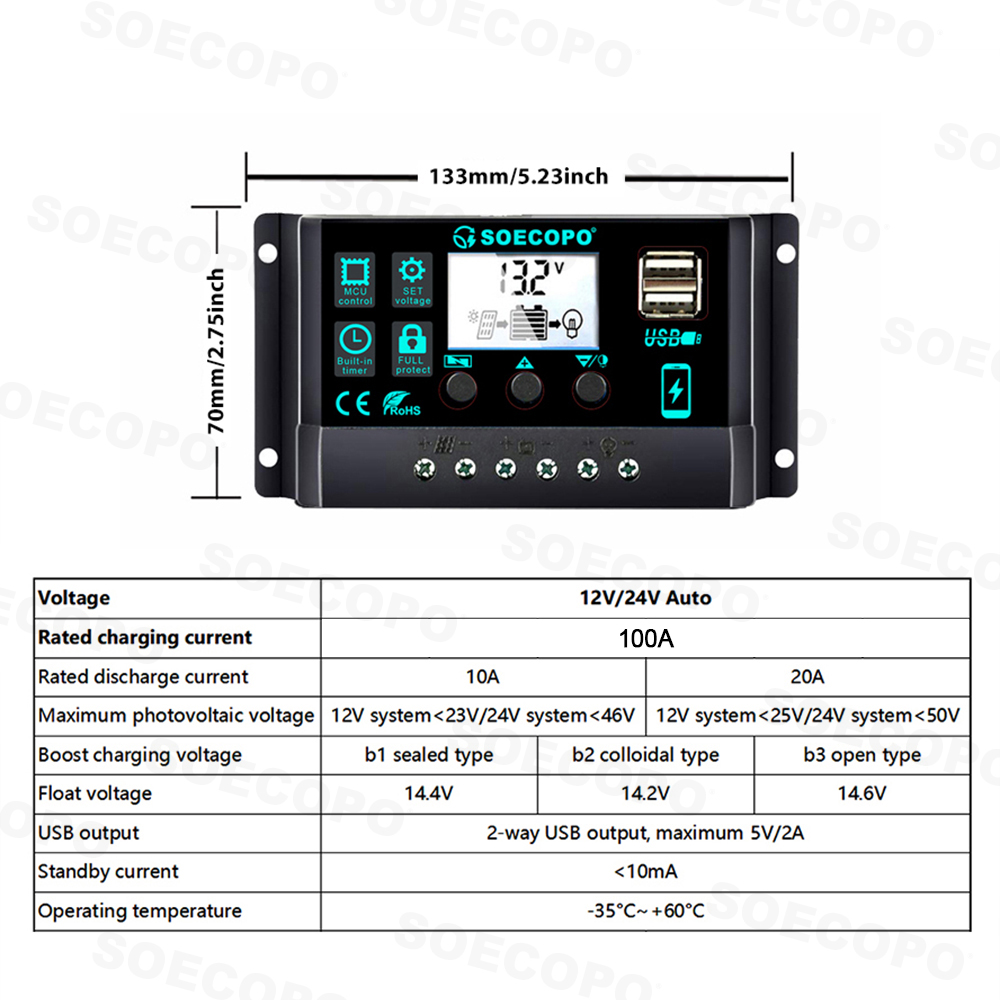 30000Wソーラーパワーキット屋外電源400Wデュアルパネ - Rv Solar Kit 400W のレビューと価格