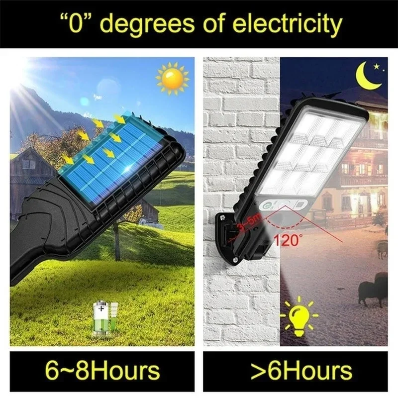 屋外ソーラーガーデンライト 人感センサー搭載 3モード テラ - Renewable Energy Solar のレビューと価格