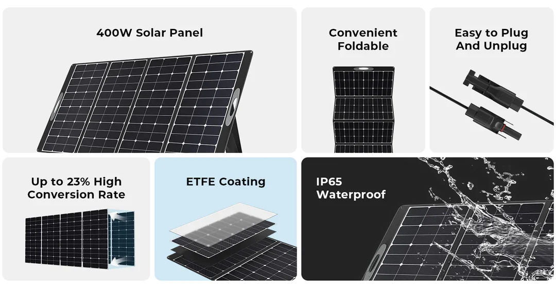 OUKITEL ポータブル折りたたみ式400Wソーラーパネル - Rv Solar Kit 400W のレビューと価格