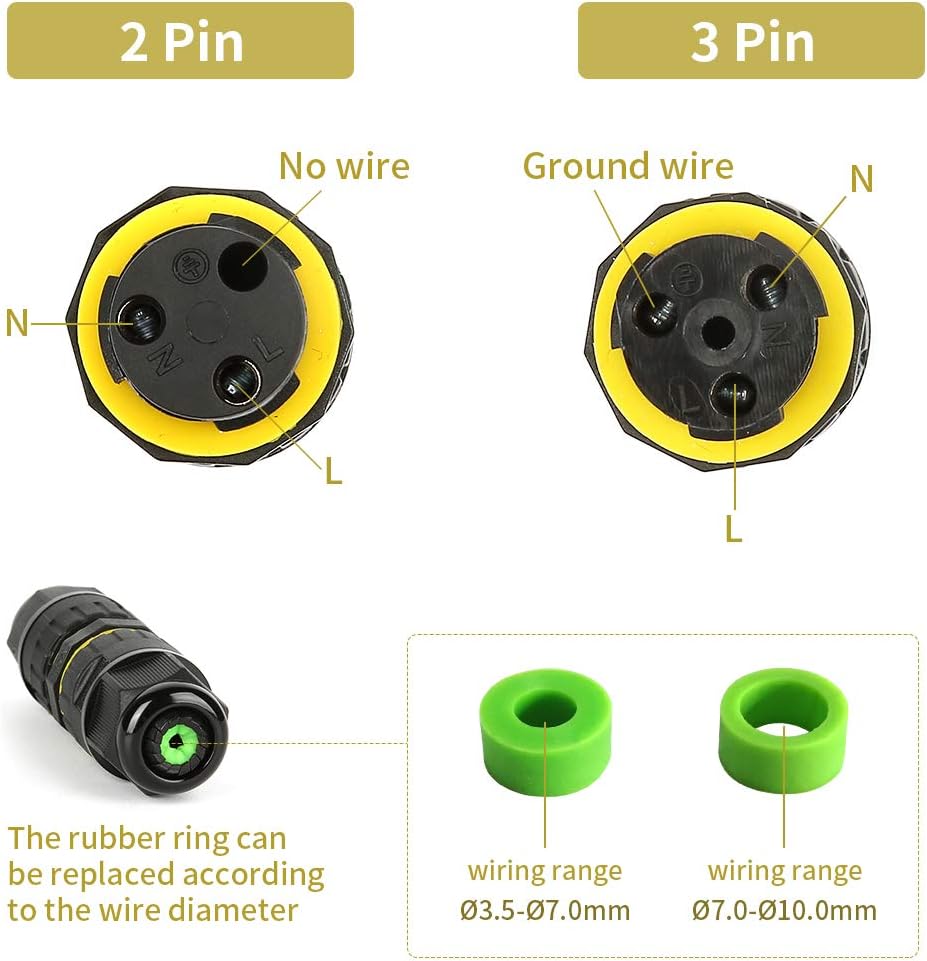 M16 2ピン 3ピン IP68 防水ジャンクションボックス - Cable Gland Waterproof のレビューと価格
