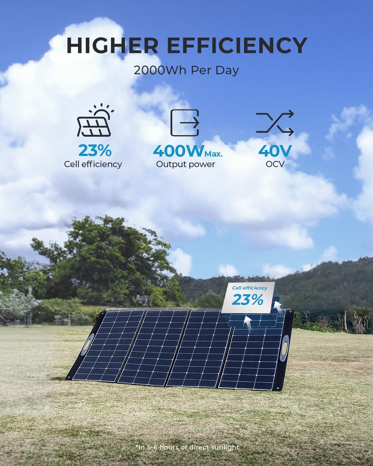 OUKITEL PV400 ポータブルソーラーパネル 400 - Rv Solar Kit 400W のレビューと価格